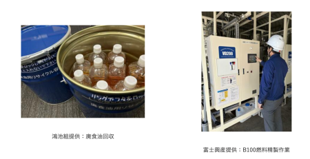 鴻池組、大阪・関西万博の解体現場で廃食油由来の「B100燃料」を本格導入。建設から解体までCNを実現 | デジコン