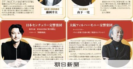 バレエに舞曲…今年の4オケは踊る！　大阪国際フェスが4月開幕 [大阪府]：朝日新聞