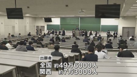 大学入学共通テスト始まる　受験生「成果を出せるようにがんばりたい」　今回から出願手続きが電子化（読売テレビ） - Yahoo!ニュース