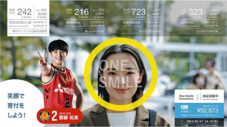 「1スマイル1円」の社会貢献、名城公園で実証実験はじまる　愛知県とB1名古屋が連携：中日新聞Web