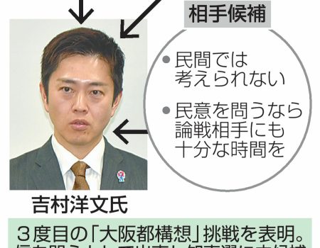 出直し大阪ダブル選に「壮大な独り相撲」の批判　吉村氏に「引退したいのでは」といぶかる声も｜京都新聞デジタル　京都・滋賀のニュースサイト