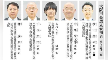 大阪市長選に５人が立候補、論戦開始…「府と市がけんかすると最適な成長戦略が描けない」「同じような都構想は許されない」 : 読売新聞