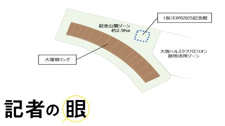 大屋根リング200m残置と記念館・公園整備に現実味、夢洲の記憶残るか（2ページ目） | 日経クロステック（xTECH）
