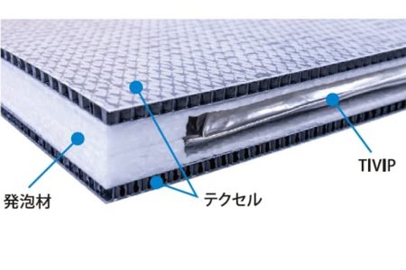 生鮮物流探る…タイガー魔法瓶が開発、ステンレス箔用いた真空断熱材の性能｜ニュースイッチ by 日刊工業新聞社