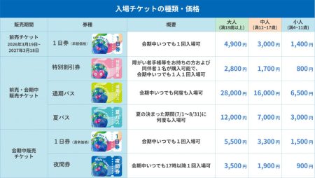 夋憸丒幨恀 | 戝嶃丒娭惣枩攷偼戝惙嫷乧丂墶昹壴攷丒GREEN亊EXPO偺僠働僢僩偑敪攧奐巒傊丂奐嵜傑偱偁偲1擭乧乽婰擮僠働僢僩乿傕斕攧梊掕 2枃栚 | 僆儕僐儞僯儏乕僗乮ORICON NEWS乯